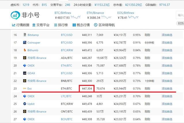 exx交易平台(exchain交易平台正规吗)