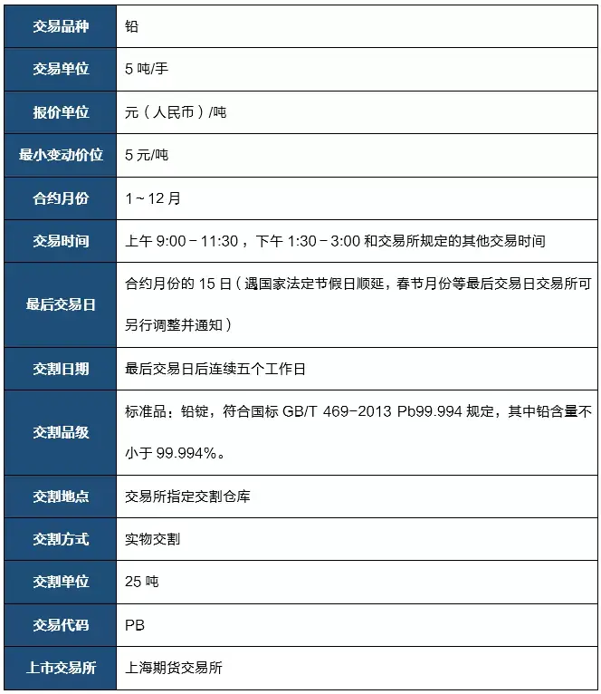 合约交易(合约交易怎么玩新手入门)