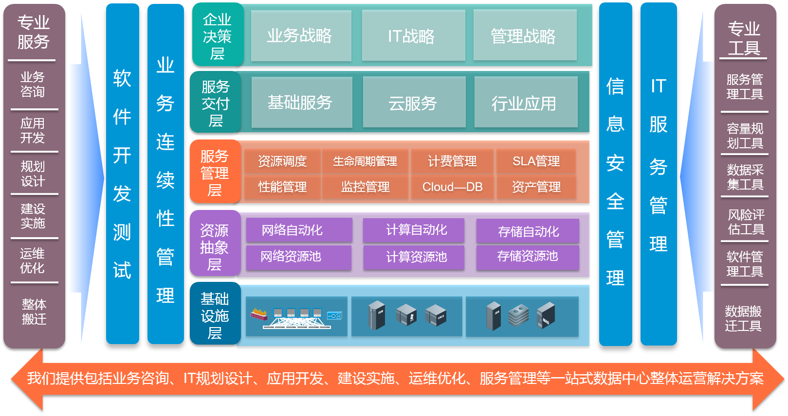 韶关交易中心服务平台(韶关交易中心服务平台网址)