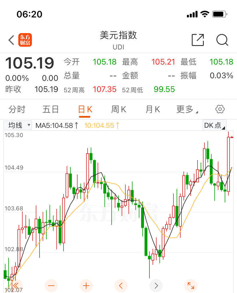 币虎交易所(币虎交易所的最新登录网址)