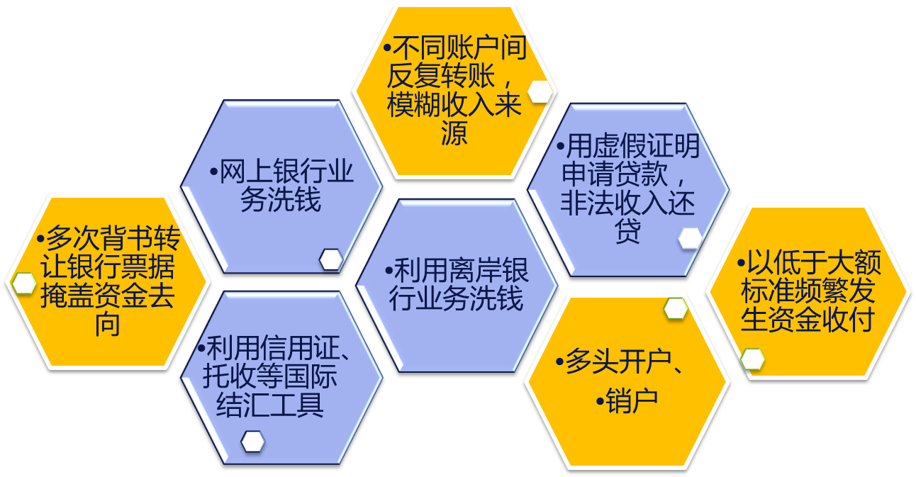 固收平台交易规则(固收平台债券交易规则)
