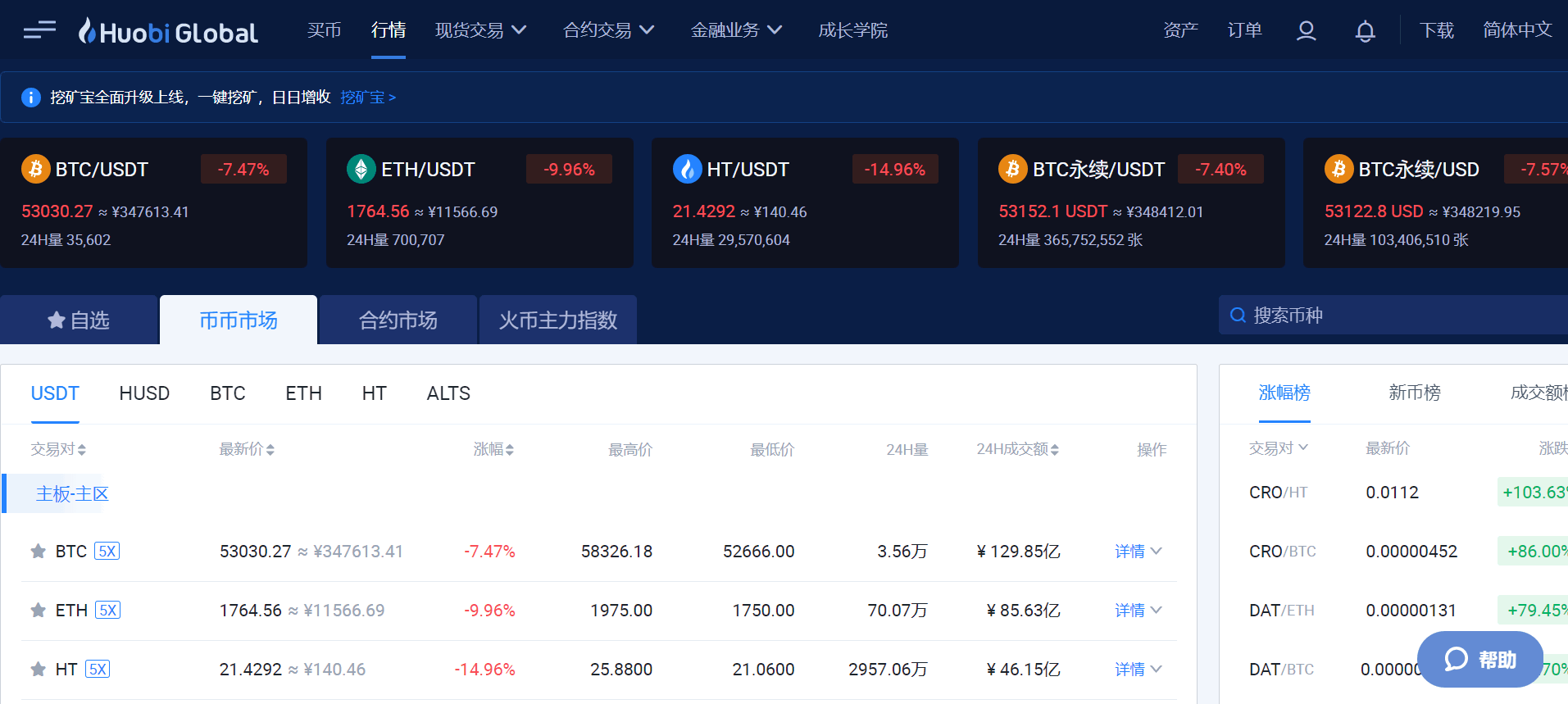 关于一币网交易平台的信息