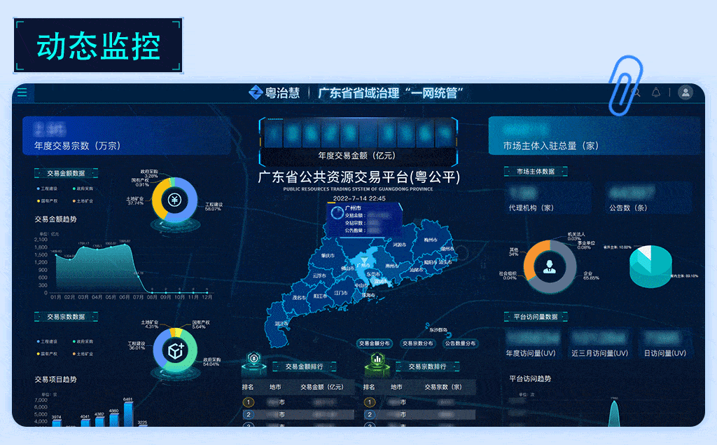 交易服务平台(合肥市住房租赁交易服务平台)