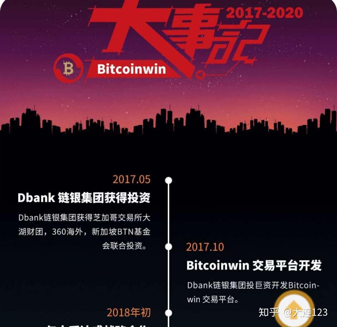 币涨网交易所(币网交易所官网)