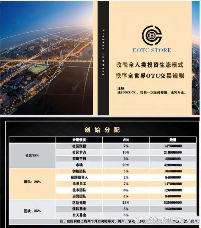 巧币交易所(币交易所大全)