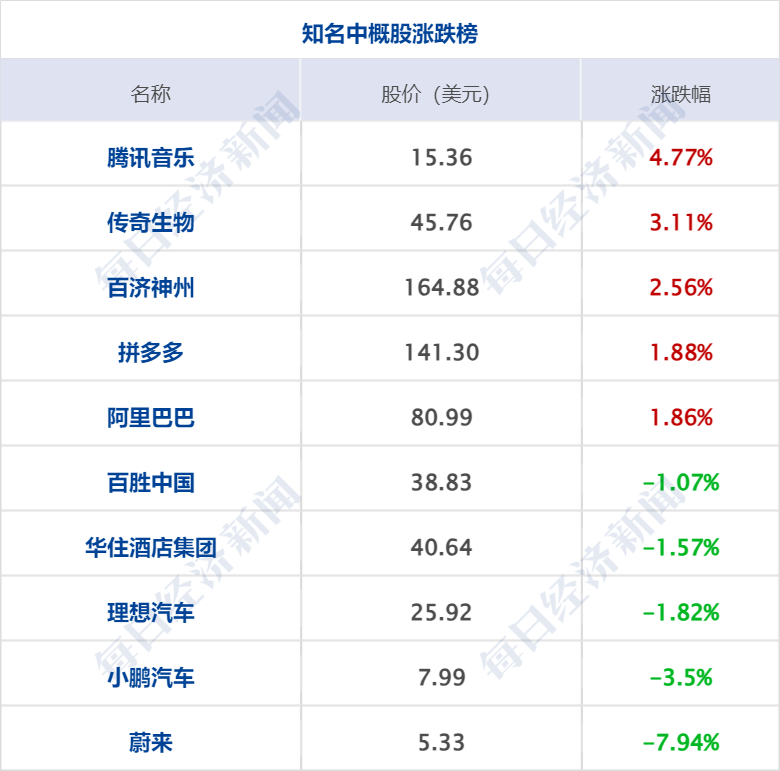 币盛交易所(欧易交易所官网登录)