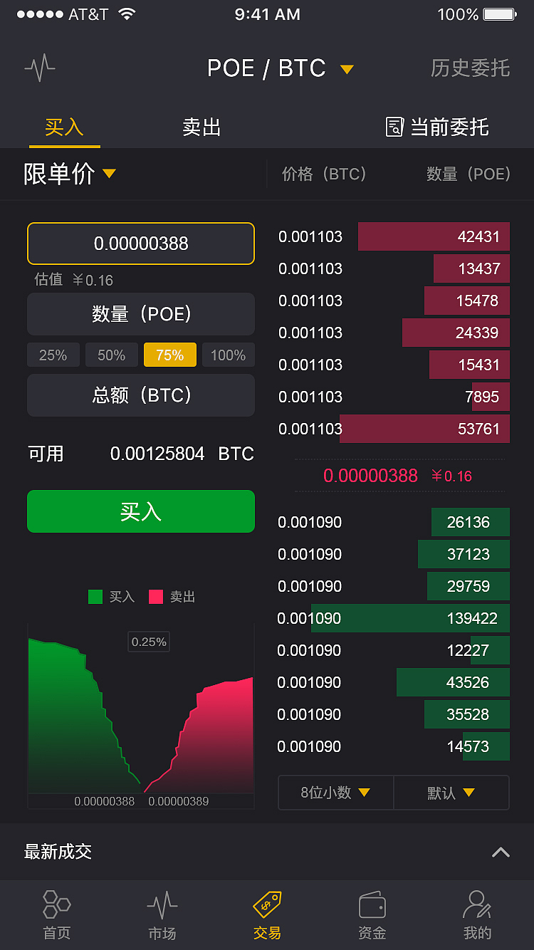 关于网络货币交易平台的信息
