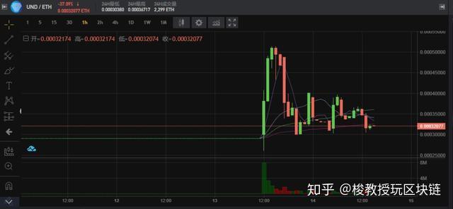 币夫交易所(币夫交易所下载)