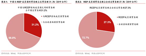 东盟货币服务平台(东盟国际交易平台是正规的吗)