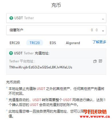 交易所上币协议(交易所上币协议是什么)