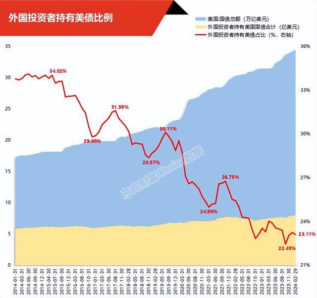 交易所债券交易时间(交易所债券到期资金什么时候到账)