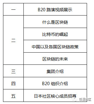 cointobe交易平台(coin2coin交易平台)