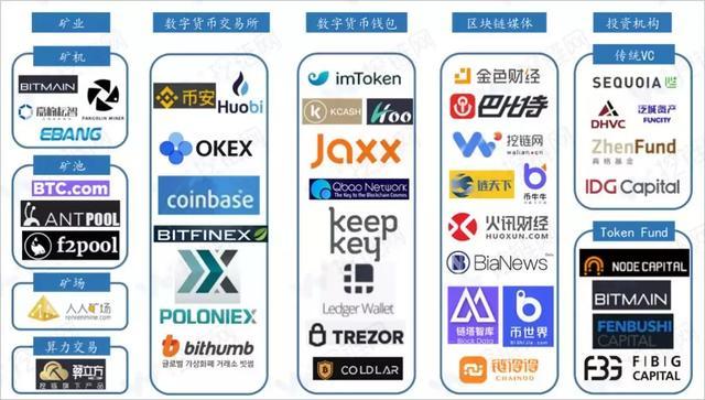 coin2coin交易平台(coin2coin交易平台下载)