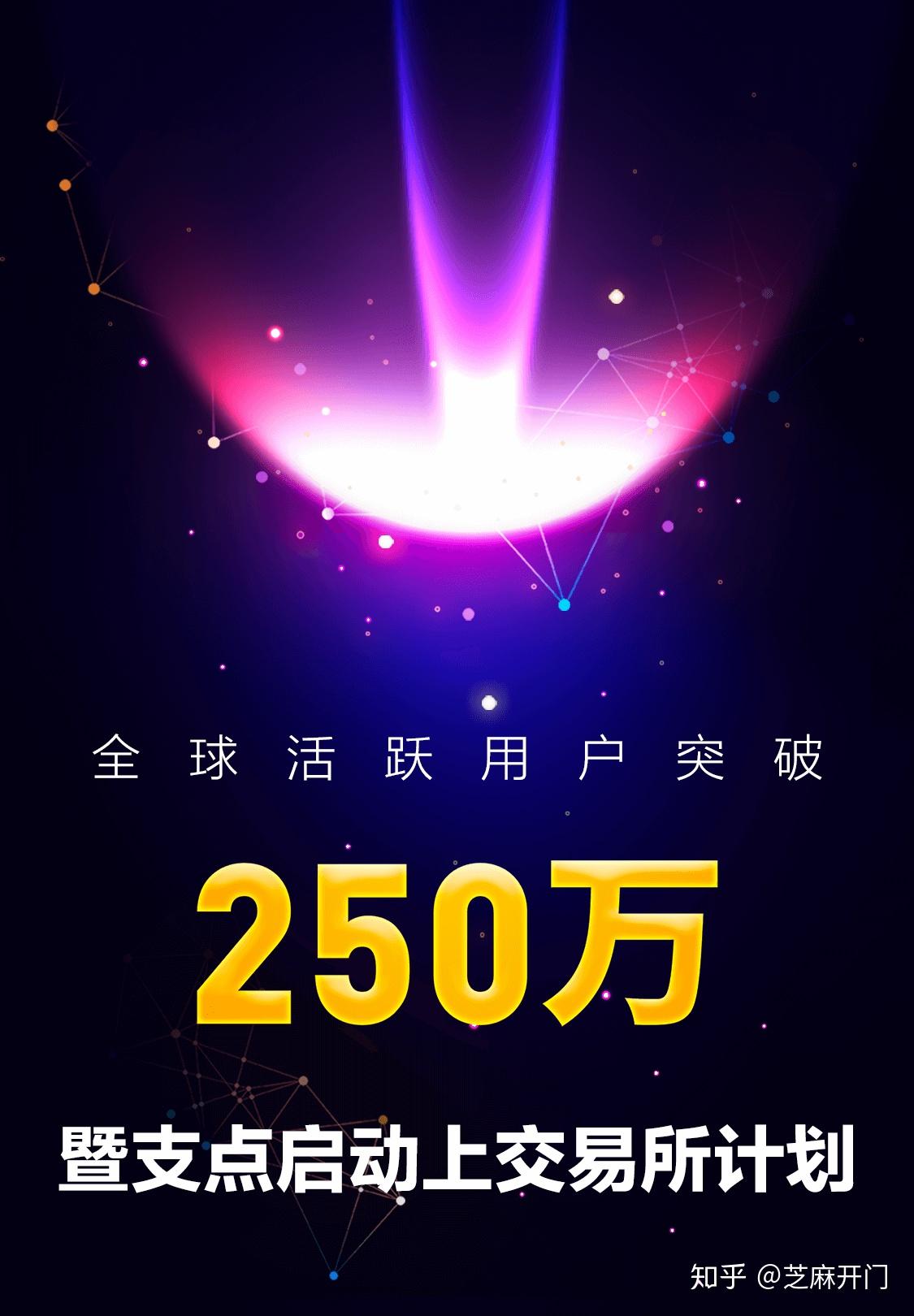 币圈交流平台(币圈交流平台有哪些)