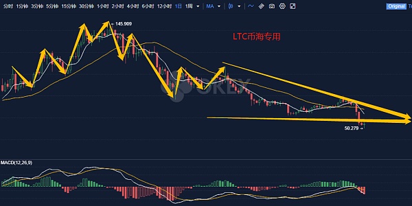 币海平台(币海矿场是不是出问题了)