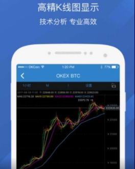 包含币币网交易平台下载的词条