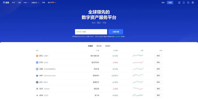 包含币币网交易平台怎么样的词条