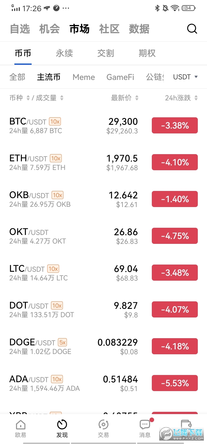 币交易所排行(买币交易所排名)