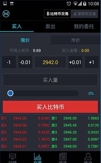 包含币币网交易平台怎么样的词条