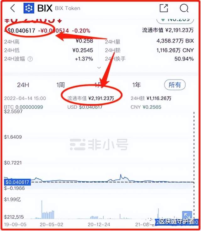bibox交易平台(bibox交易所app)