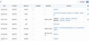 齐币(齐币怎么赚)