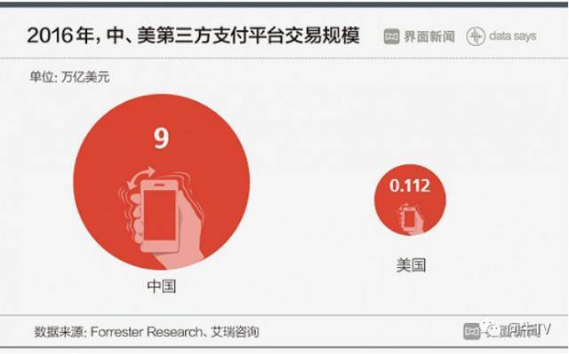 虚拟交易平台排行榜(虚拟交易平台排行榜最新)