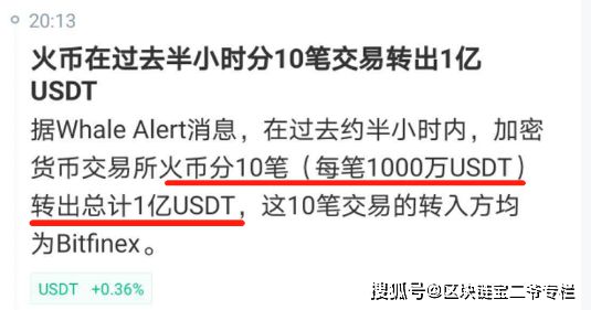 交易所上币协议(交易所上币需要提供什么)