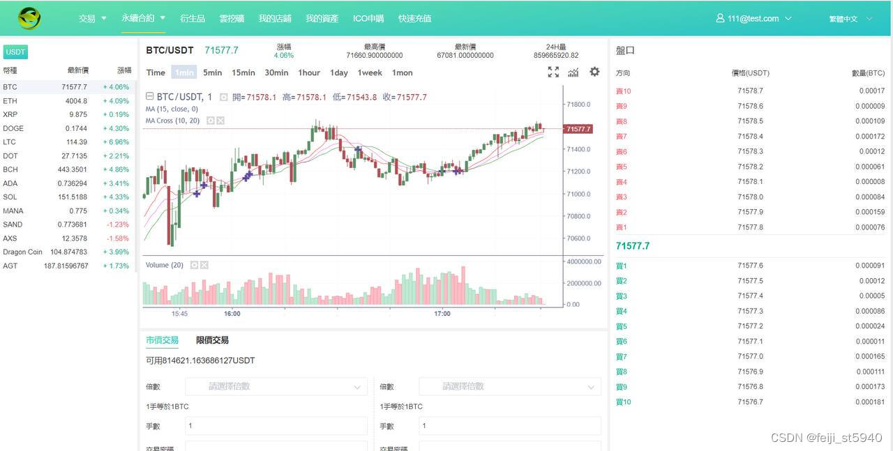 各种币交易平台的简单介绍