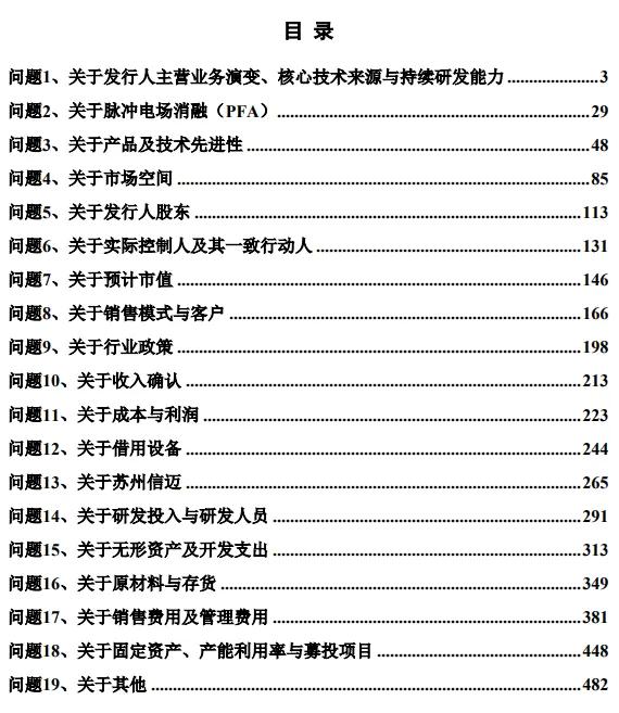 包含币森交易平台的词条