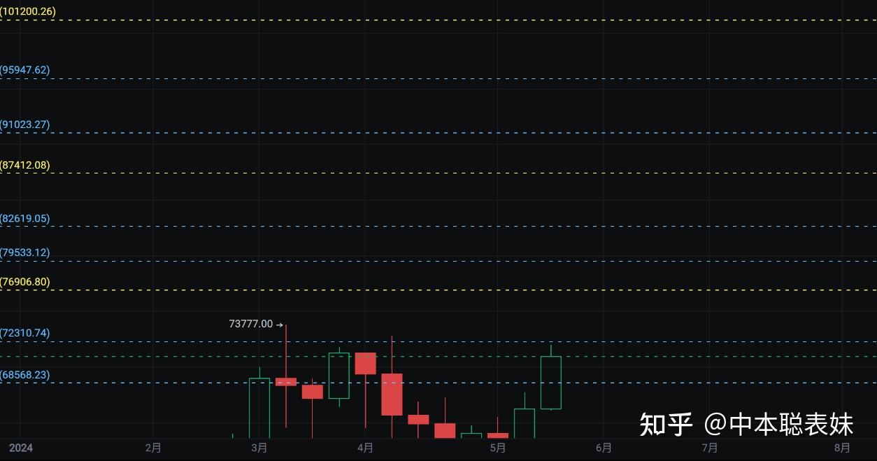 币根网(笔耕不缀是什么意思)