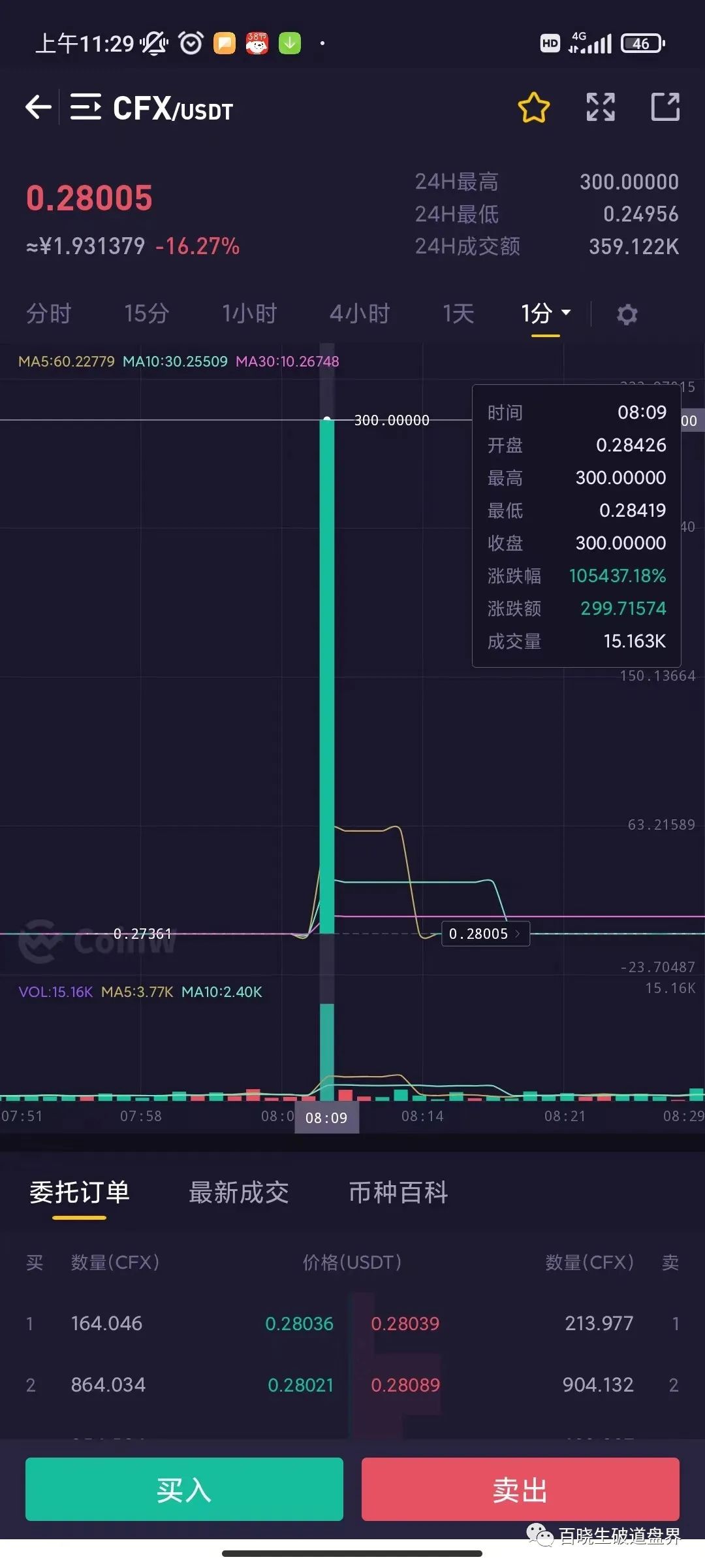 币赢交易所(币赢交易所app官网下载最新版安卓)