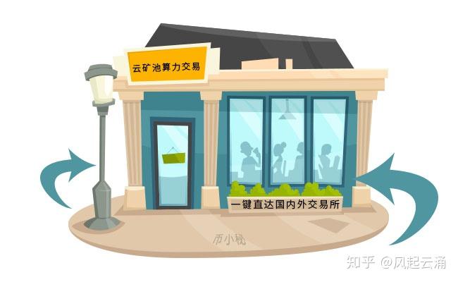 币管家交易所(币管家是不是跑路了)