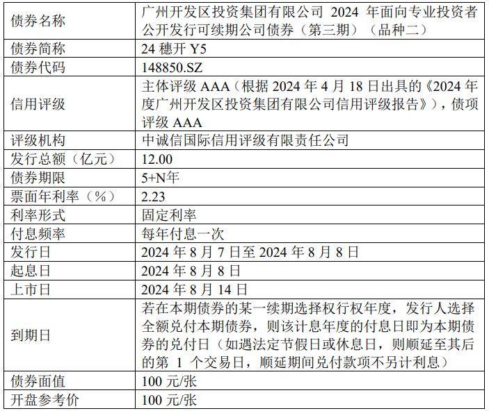 j交易所债券质押(证券交易所质押式回购交易要求)