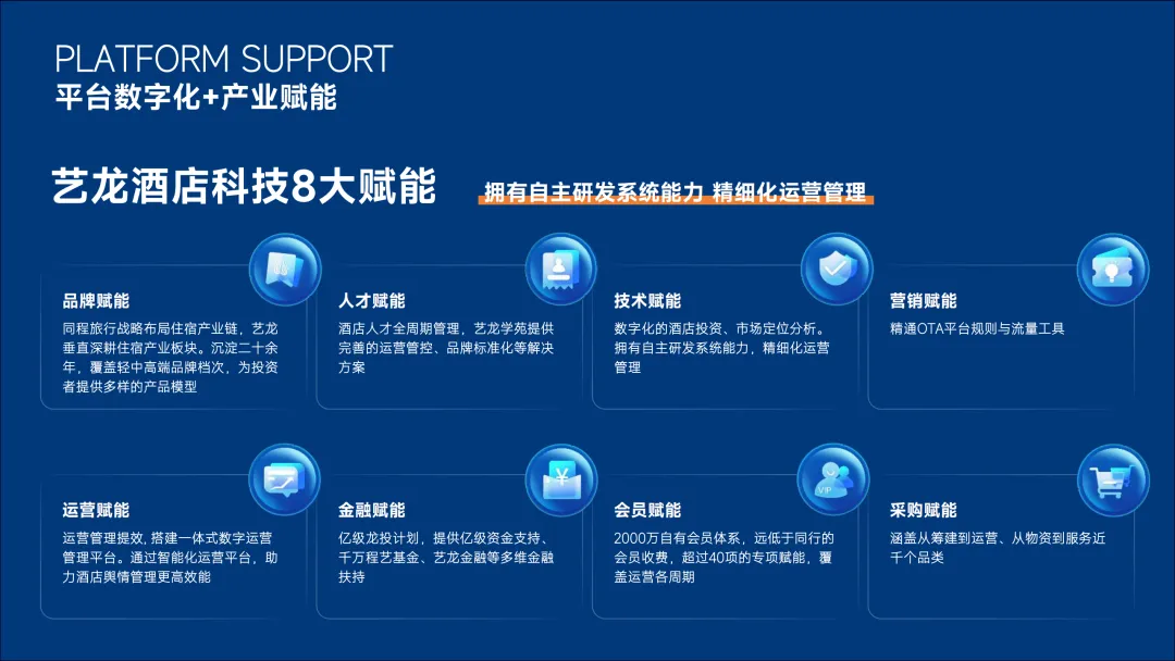 支点平台(支点平台下载)