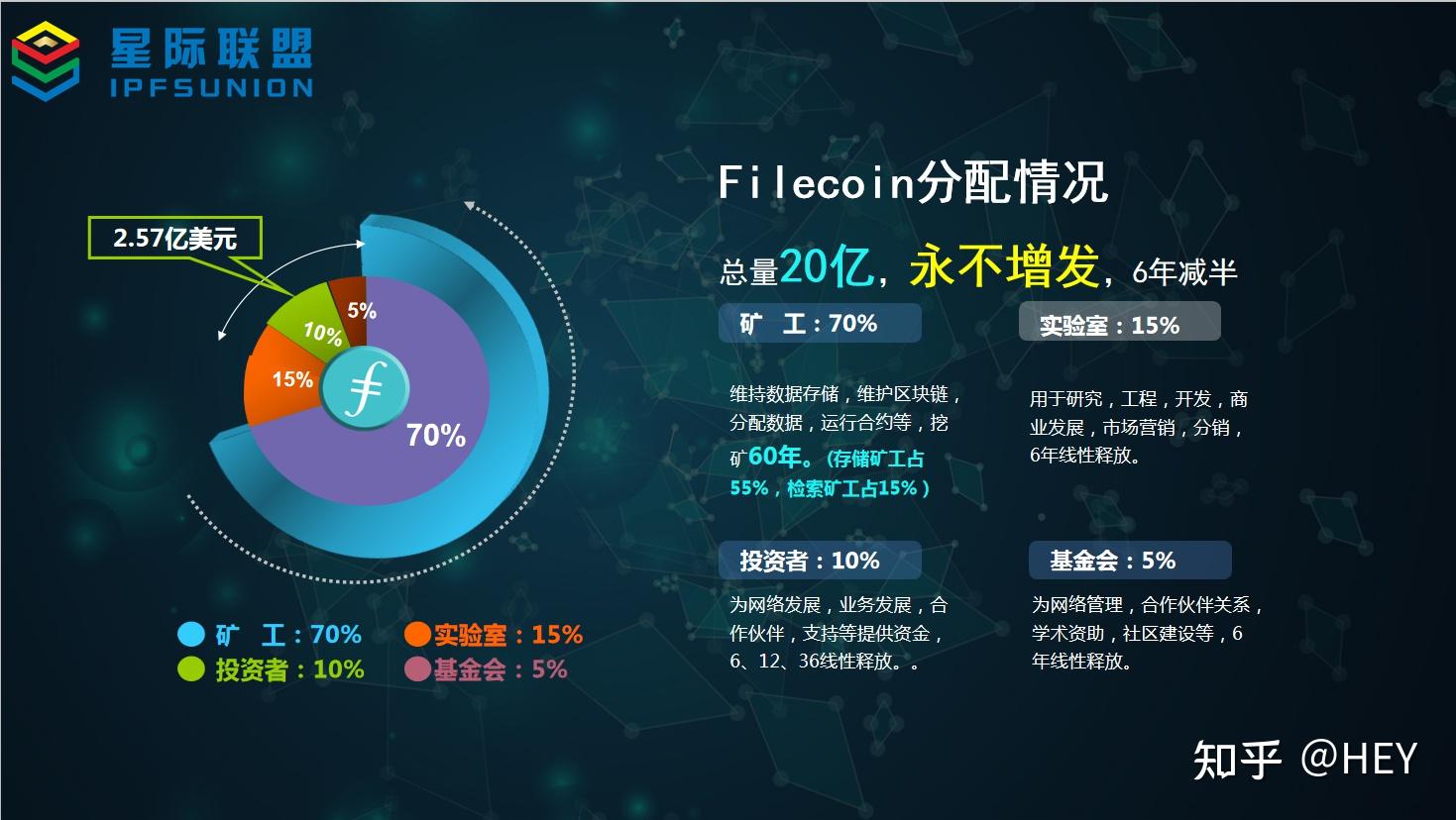 抄币平台(抄币app)