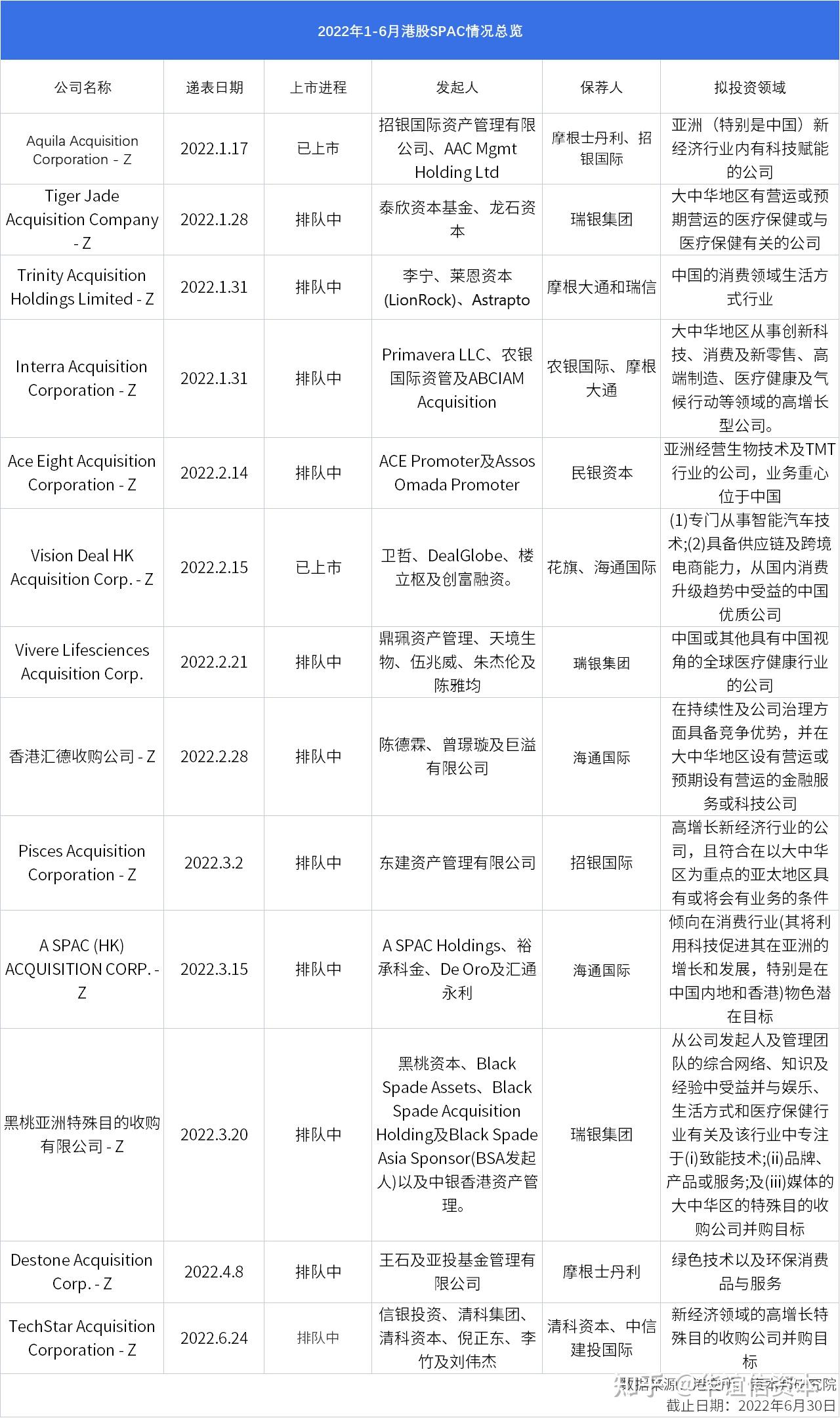 币星星交易所(币星交易所app官网下载)