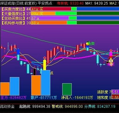 支点平台(支点网络科技怎么样)