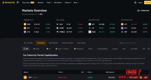binance交易所(binance交易所app下载官网)