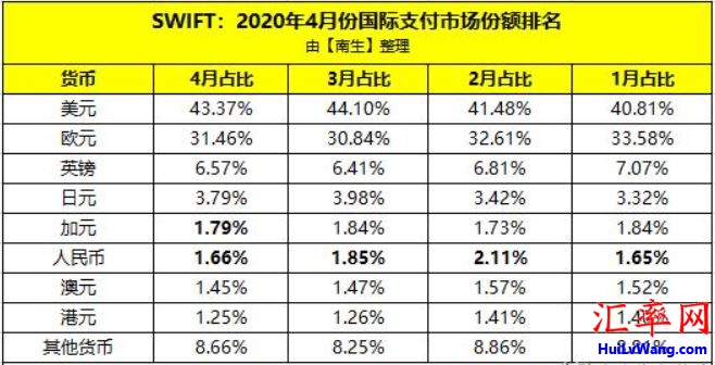 币交易所排行(币交易所排行榜)