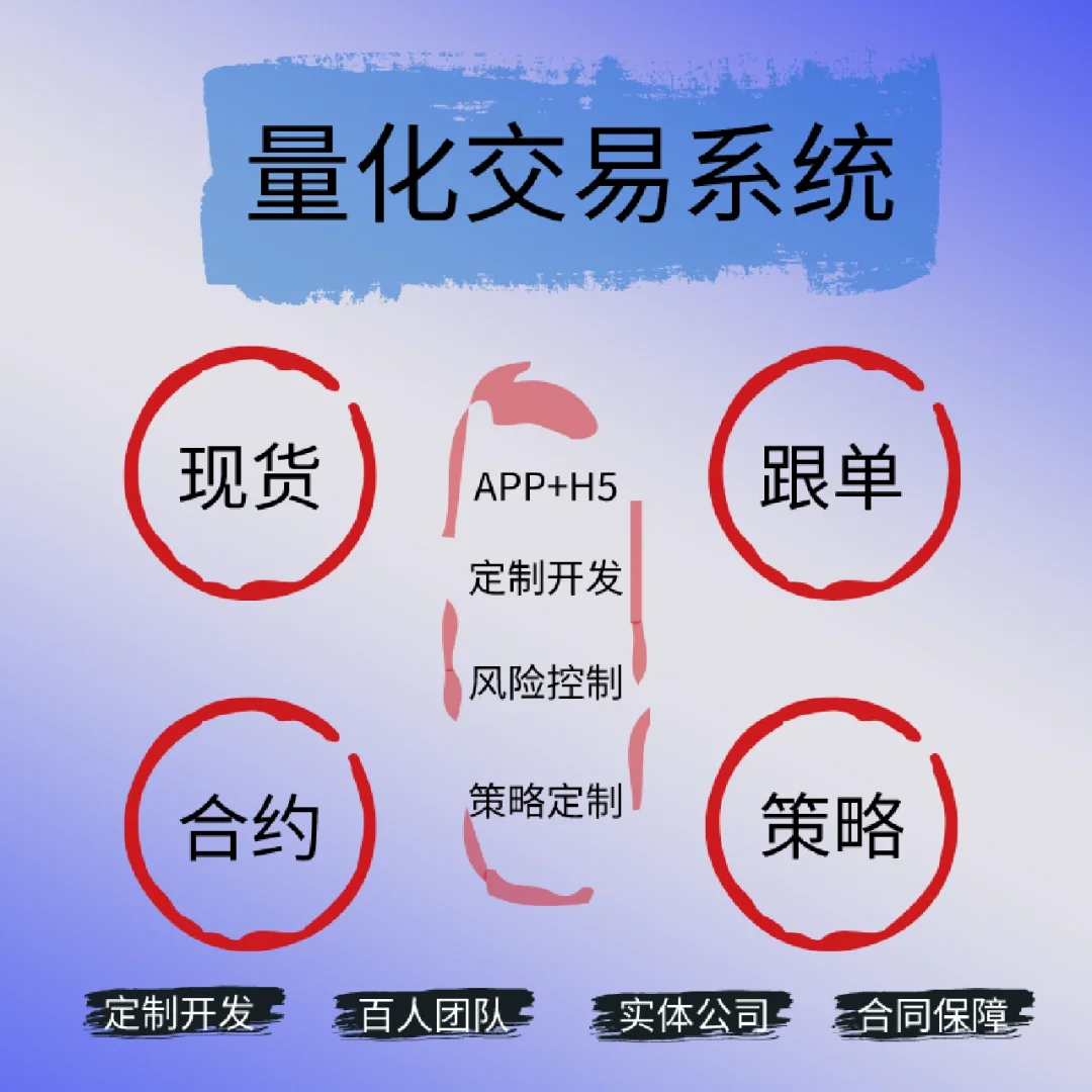合约交易(合约交易手续费怎么算的)