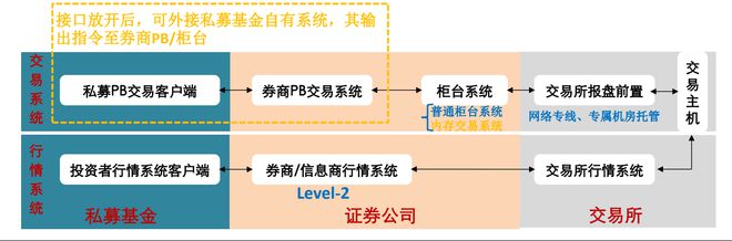 恒币交易所(恒指交易app)