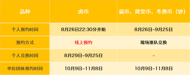 币虎交易所(币虎交易所是哪个国家的)
