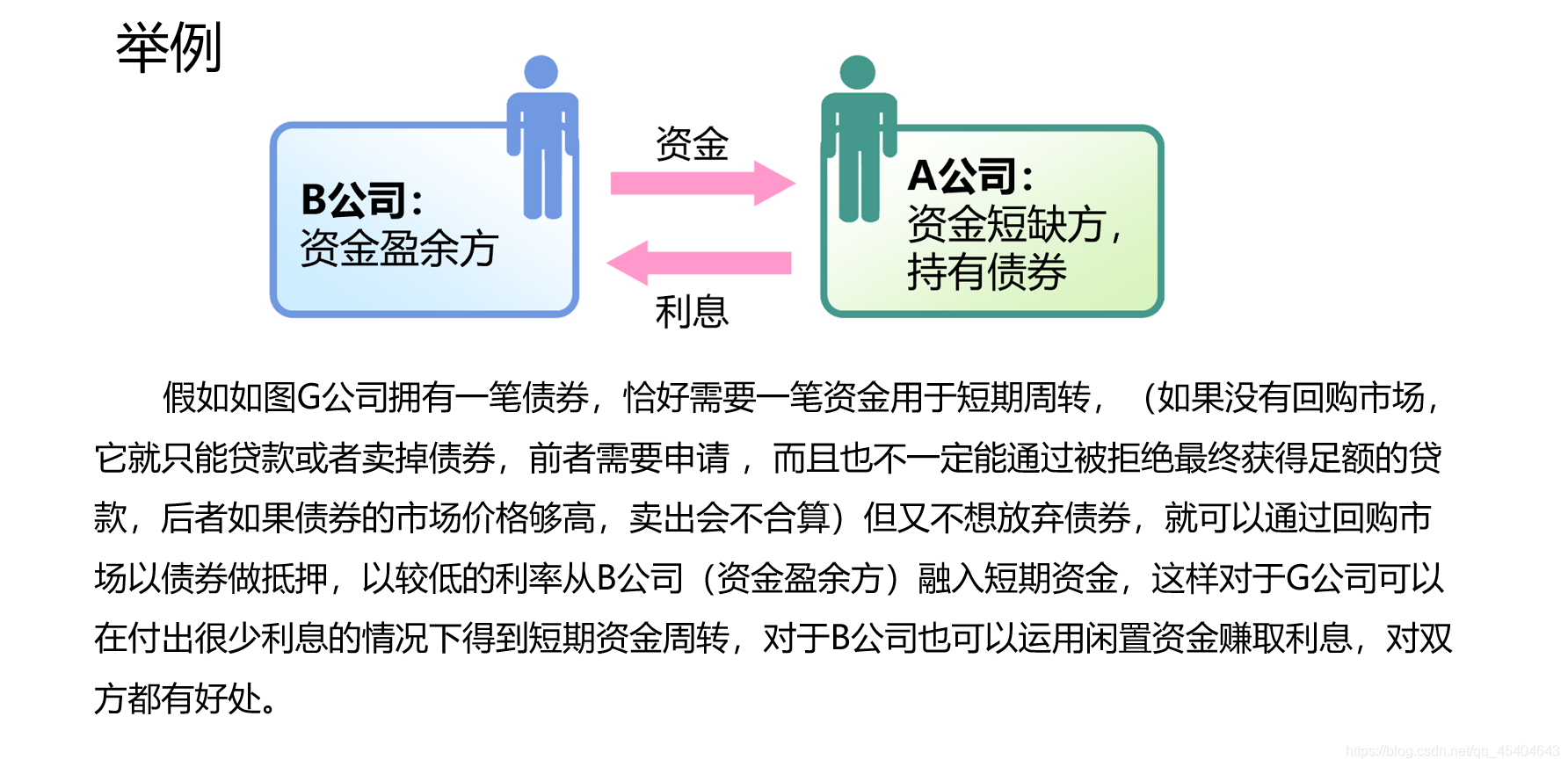 交易所上币流程(上交易所的币是不是就安全了)