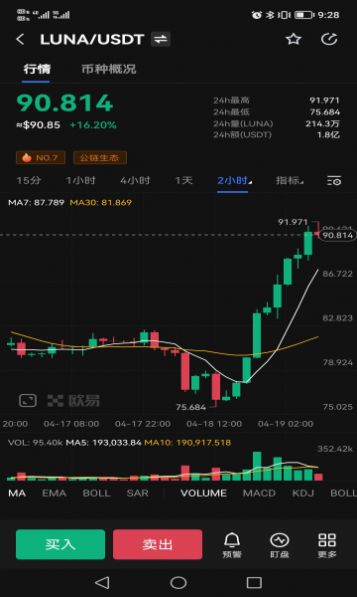 关于玩币网交易平台的信息