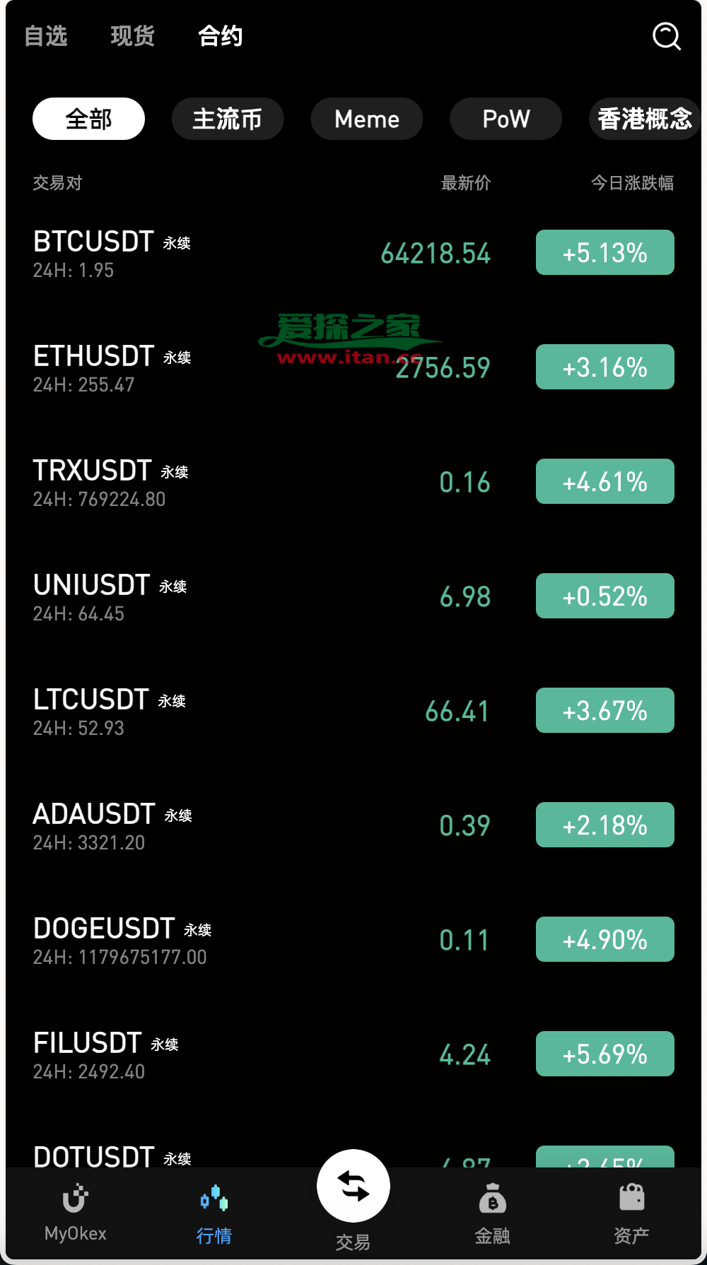 hotbit交易平台(hotbit交易所最新公告) hotbit交易平台(hotbit交易所最新公告)
