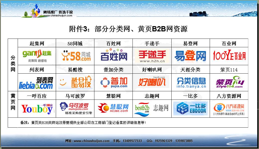 网络平台交易(网络平台交易收费指南) 网络平台交易(网络平台交易收费指南)