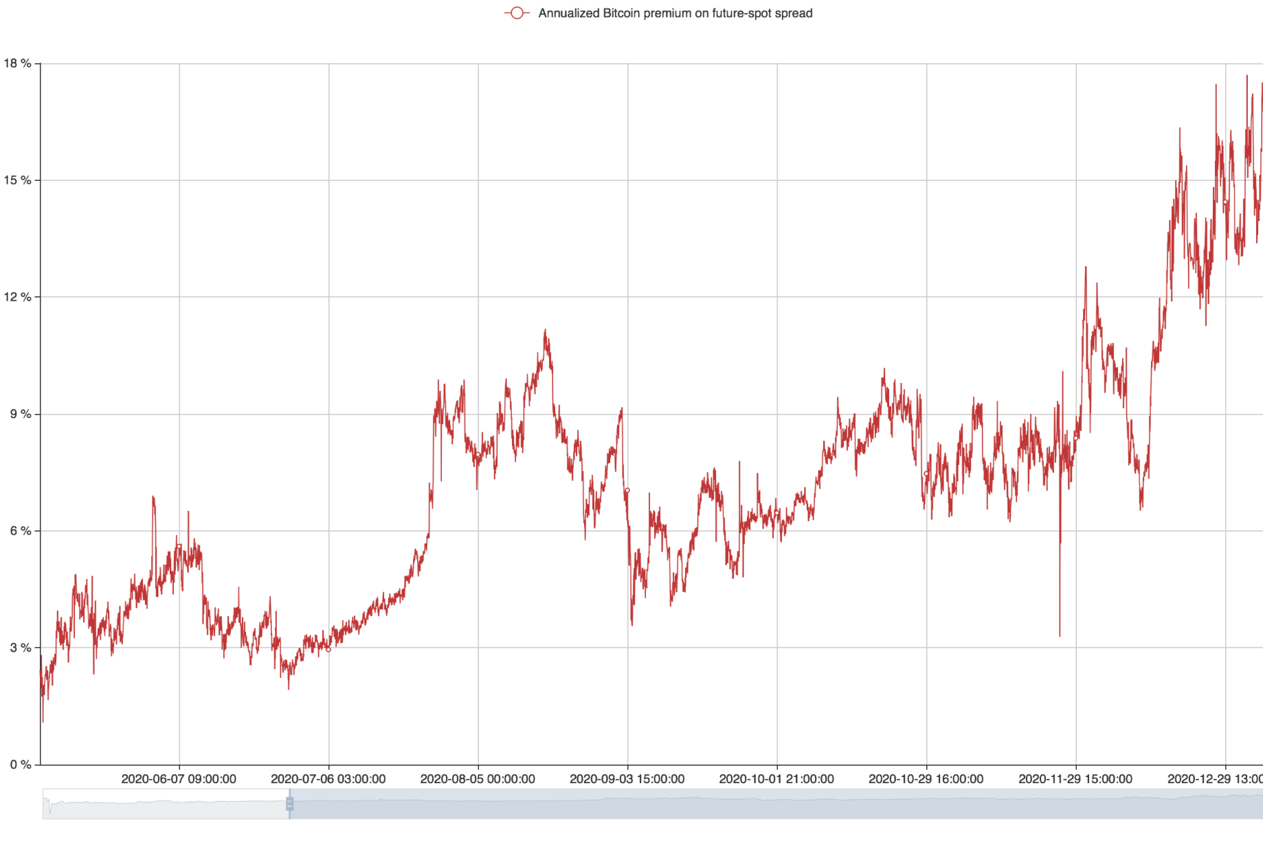 币特币交易平台(比特币交易平台官网入口)