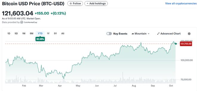 币特币交易平台(比特币交易平台官网入口)