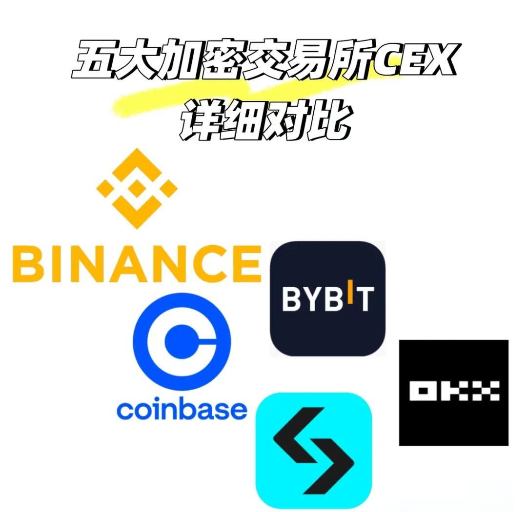 币交易所排名(虚里货币交易所排名) 币交易所排名(虚里货币交易所排名)