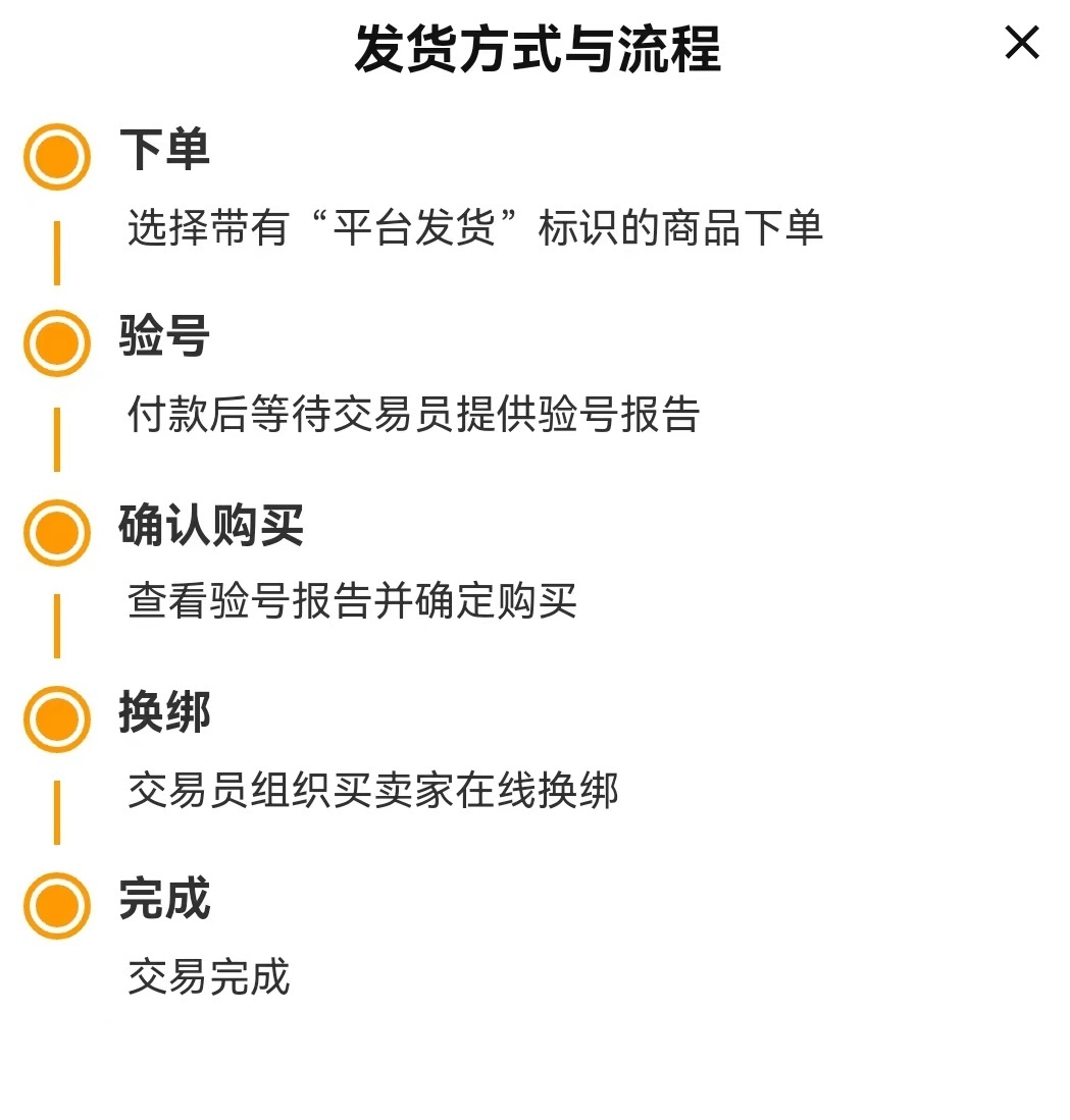 交易账号平台(游戏交易账号平台)